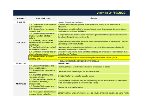 Congreso Internacionalde Investigación Transversal desde las Artes, celebrado el día 19, 20 y 21 de octubre del 2022, en la Facultad de Bellas Artes de la Universidad de La Laguna.